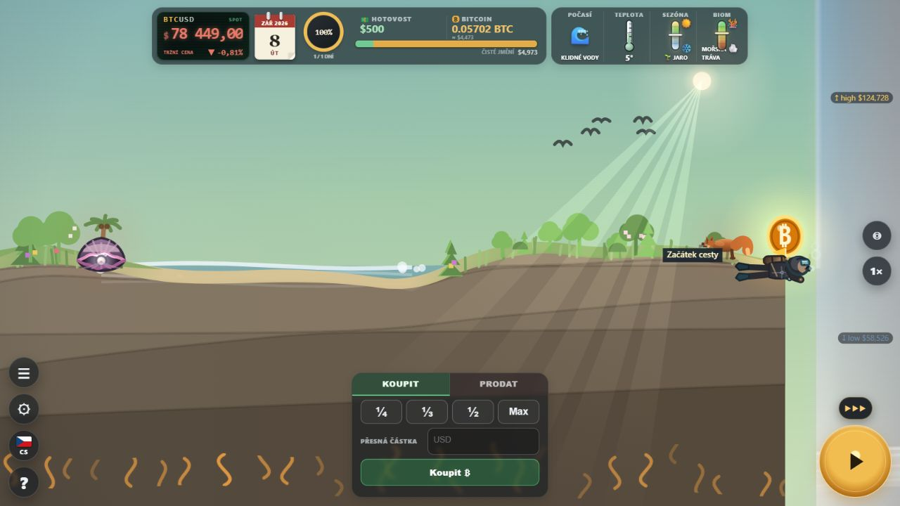 BTC the Game: a traveler in the historical price landscape, with virtual portfolio and trading controls.